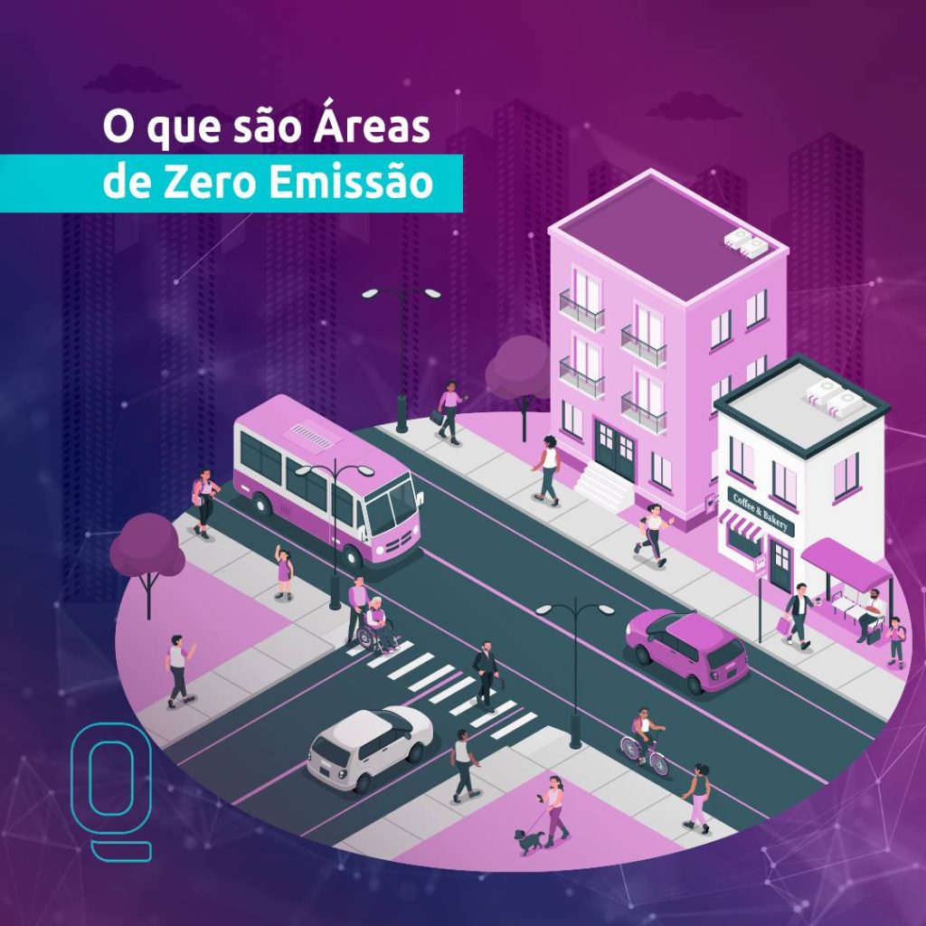 áreas de zero emissão - Liquid Works